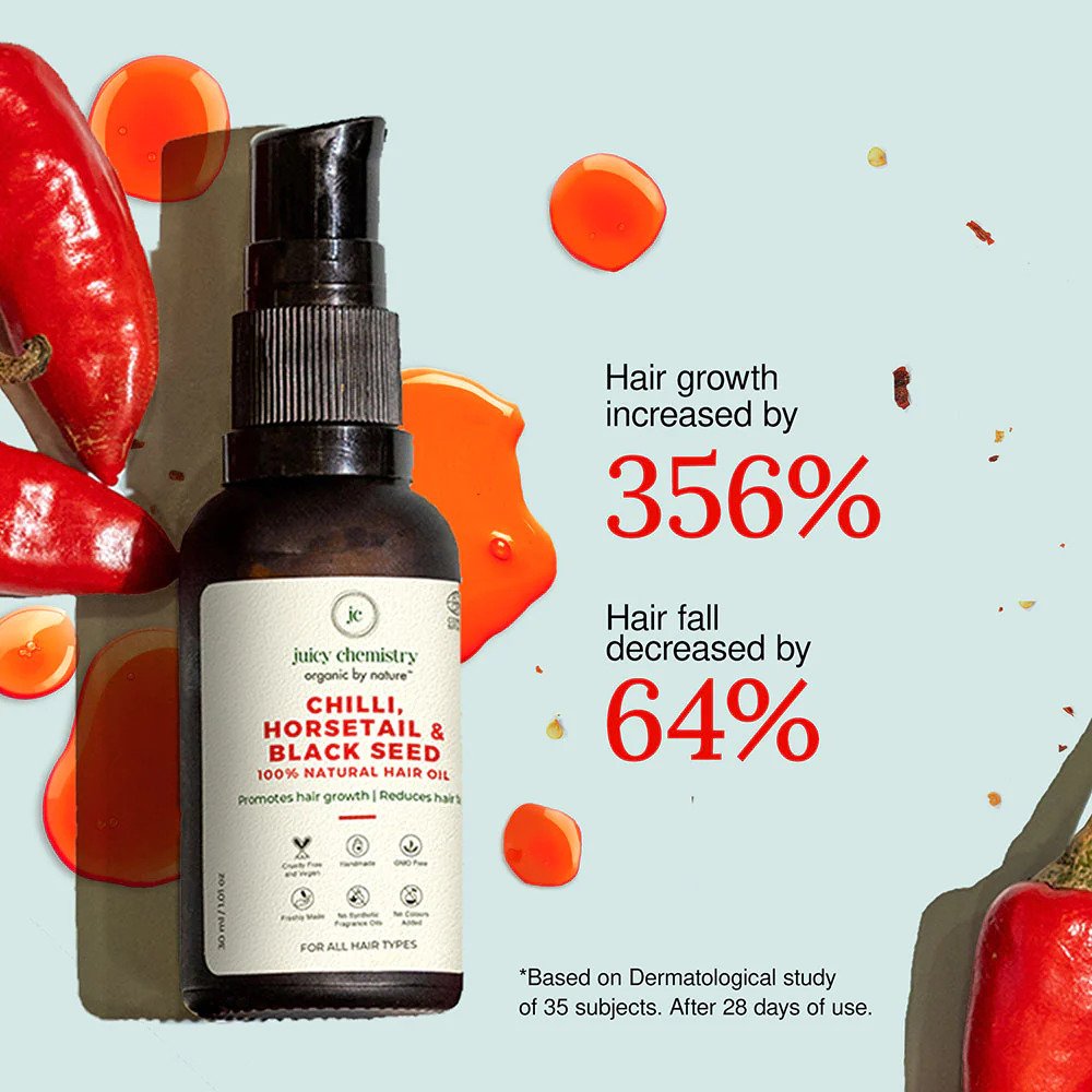 Chilli, Horsetail & Black Seed Hair Oil (30ml)